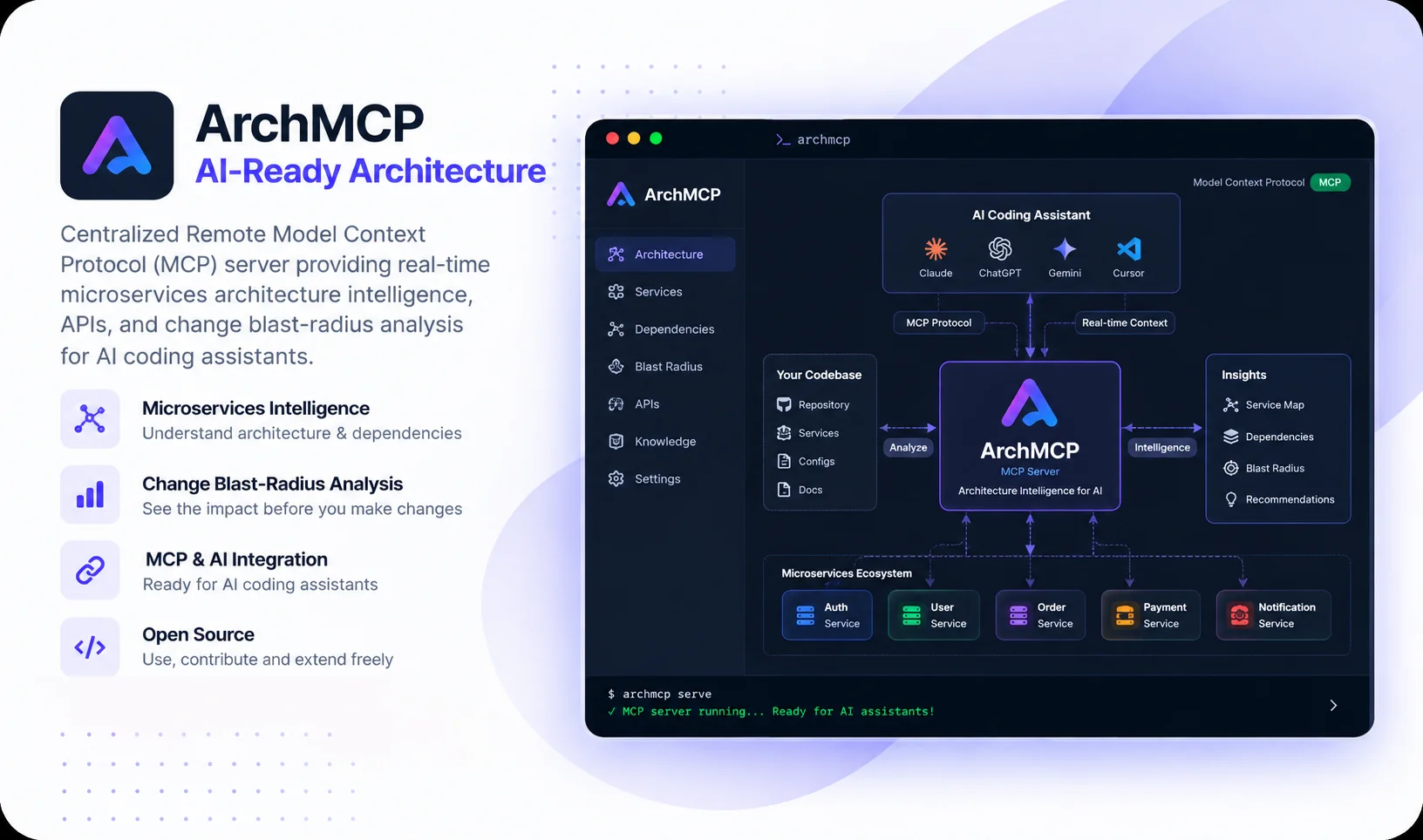 ArchMCP architecture tool by Shubham Upadhyay