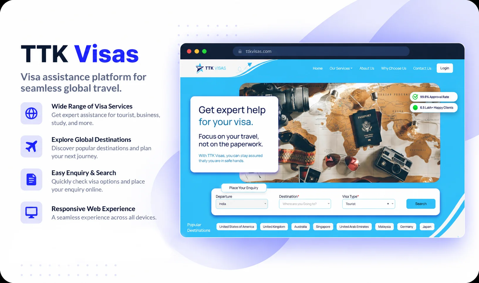 TTK Visas Platform and CRM